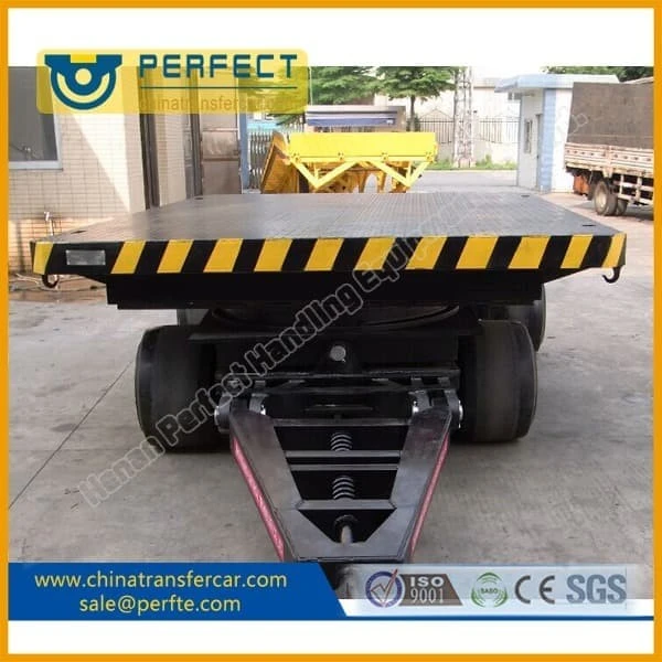 Farm Tractors Use Trailers