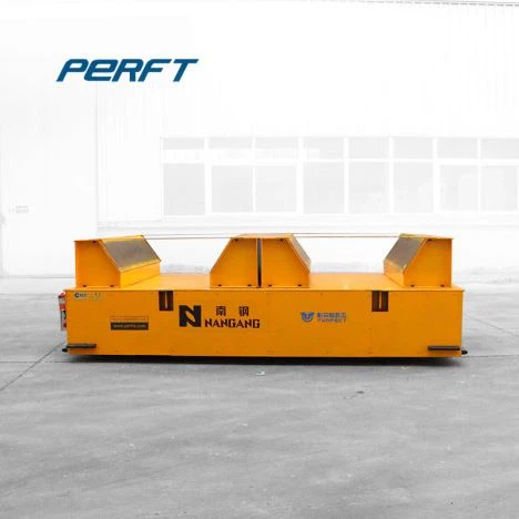 Željeznički vagon na zavojnicu